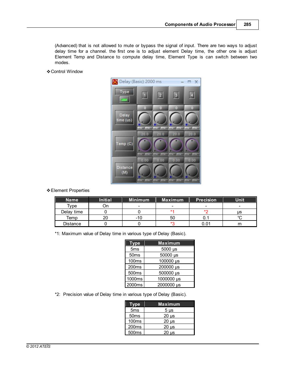 ATEIS IDA8C User Manual | Page 285 / 446