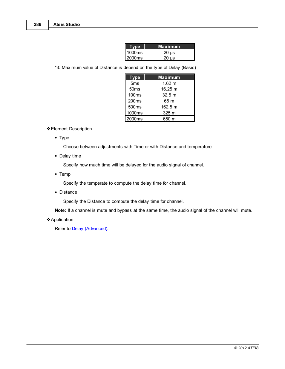 ATEIS IDA8C User Manual | Page 286 / 446