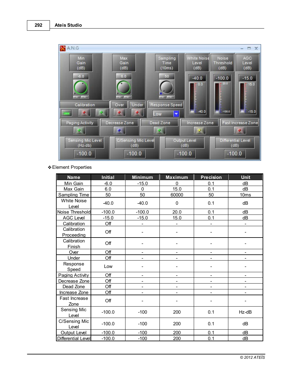 ATEIS IDA8C User Manual | Page 292 / 446