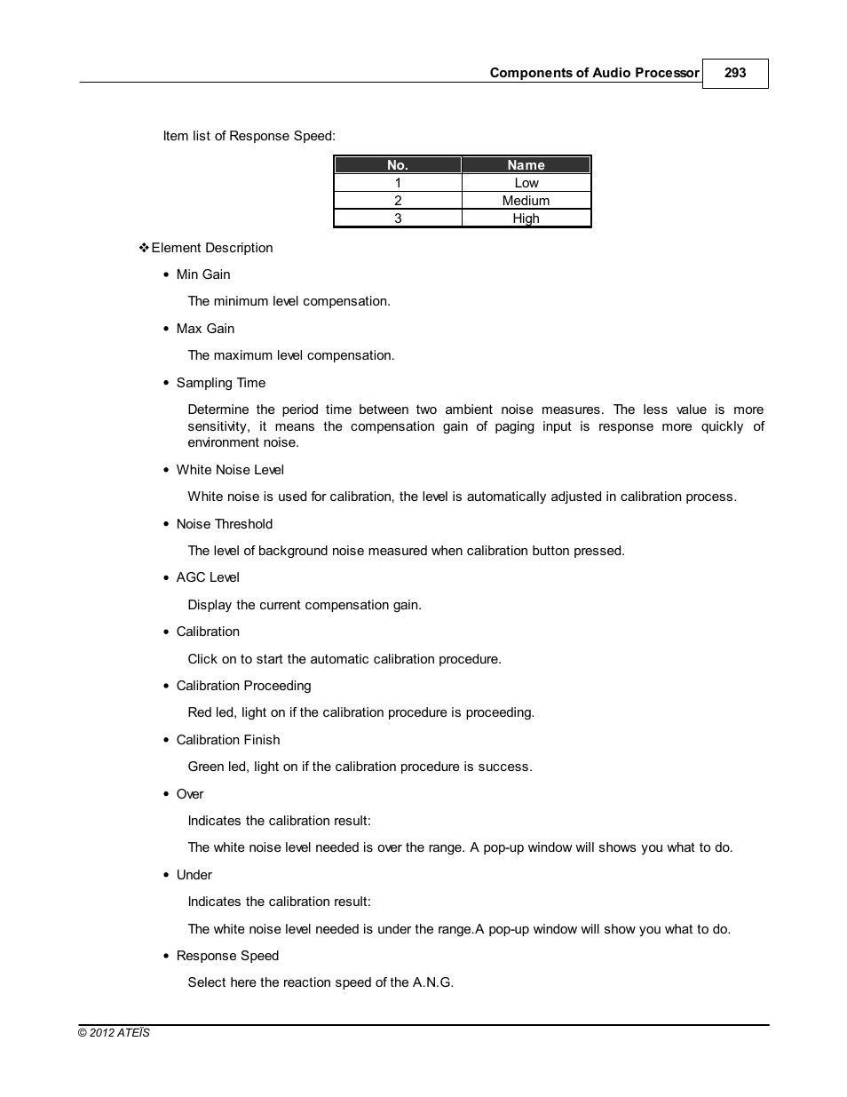 ATEIS IDA8C User Manual | Page 293 / 446