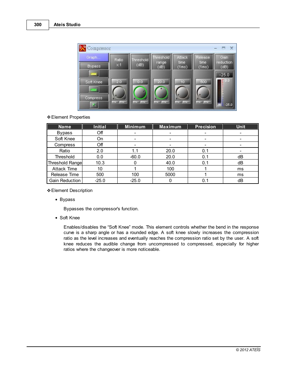 ATEIS IDA8C User Manual | Page 300 / 446