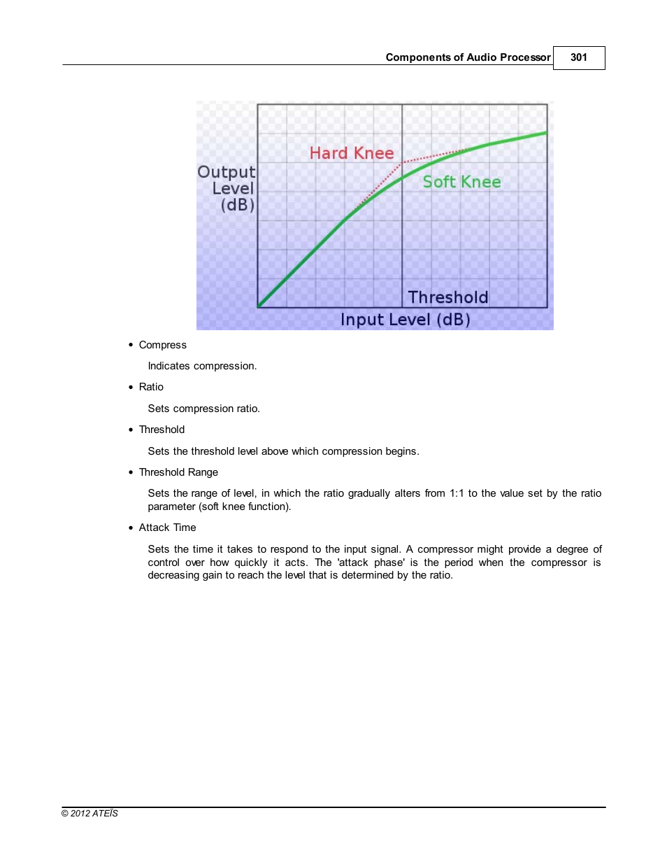 ATEIS IDA8C User Manual | Page 301 / 446