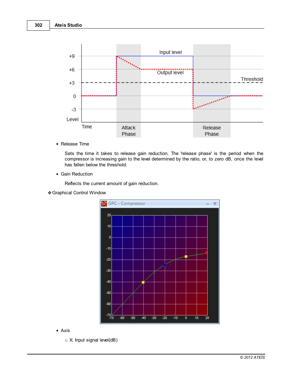 ATEIS IDA8C User Manual | Page 302 / 446