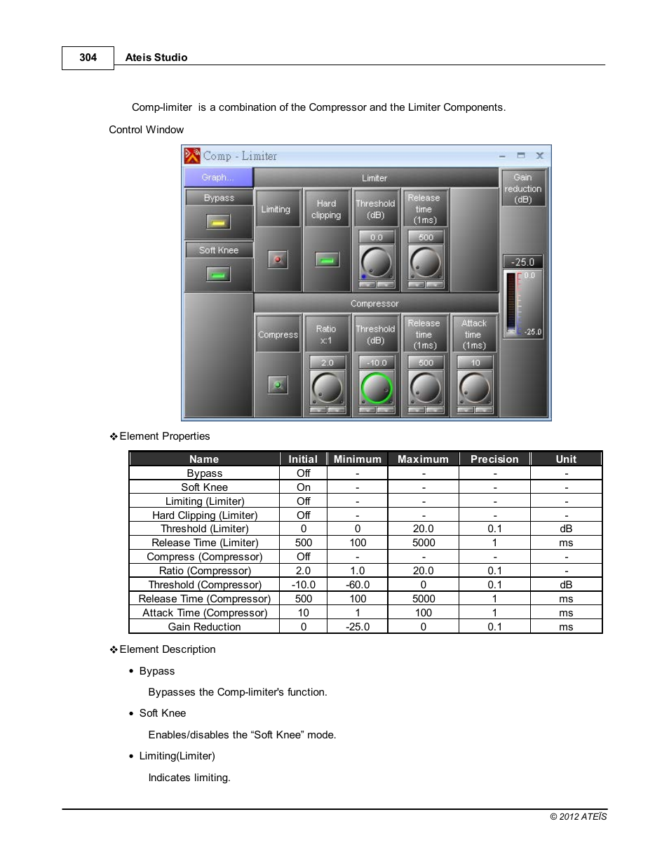 ATEIS IDA8C User Manual | Page 304 / 446