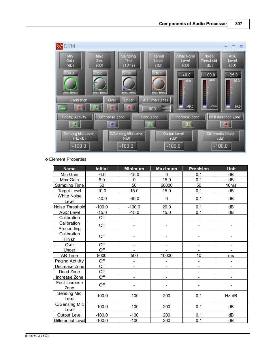 ATEIS IDA8C User Manual | Page 307 / 446