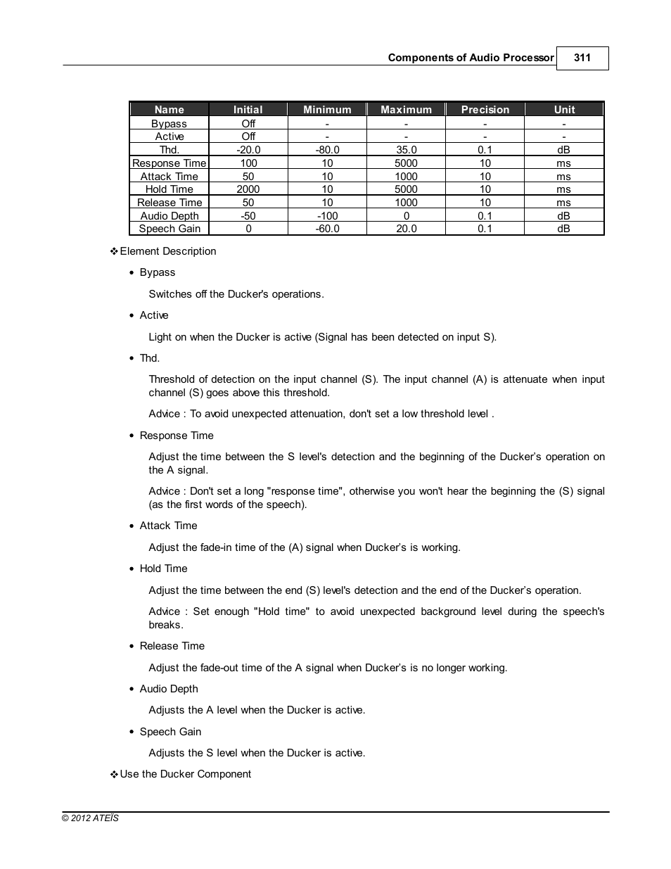 ATEIS IDA8C User Manual | Page 311 / 446