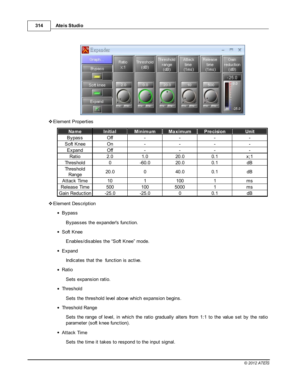 ATEIS IDA8C User Manual | Page 314 / 446