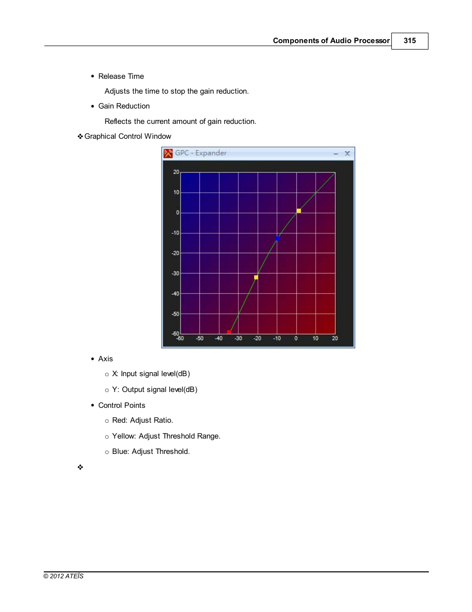 ATEIS IDA8C User Manual | Page 315 / 446