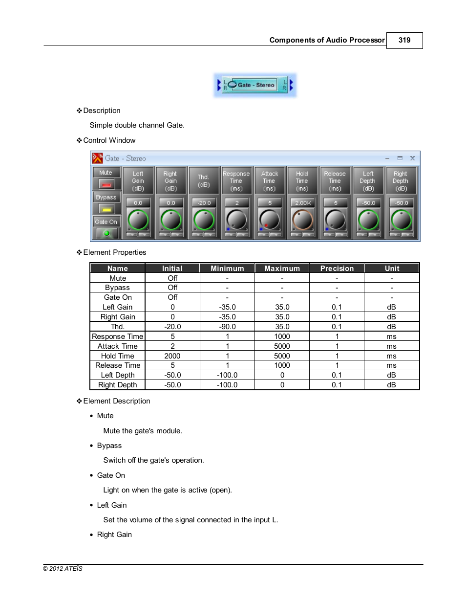 ATEIS IDA8C User Manual | Page 319 / 446