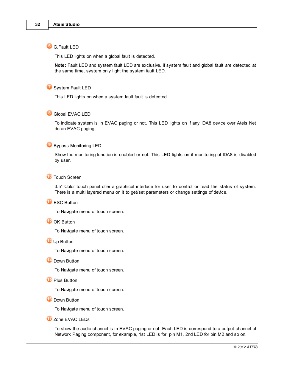 ATEIS IDA8C User Manual | Page 32 / 446
