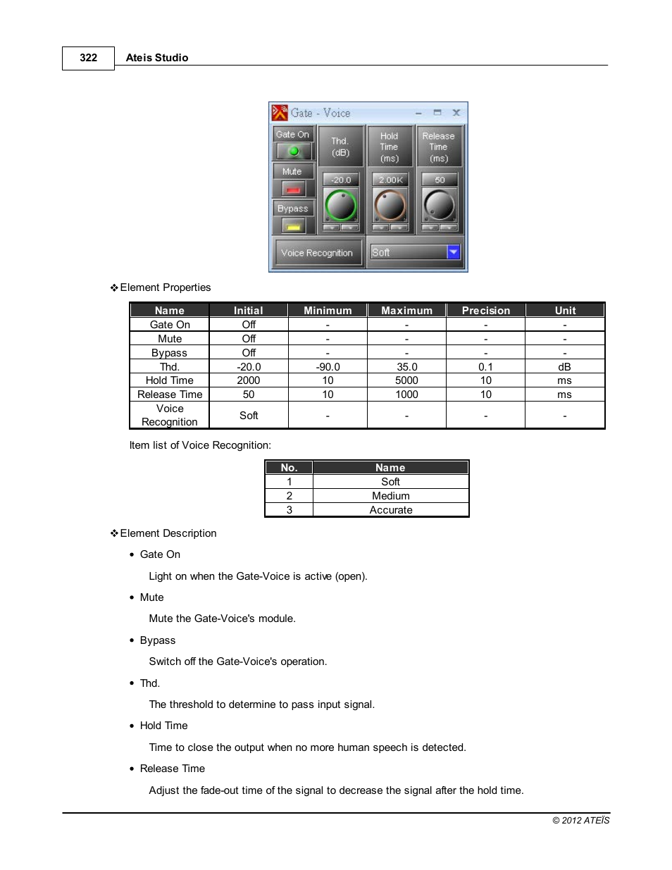 ATEIS IDA8C User Manual | Page 322 / 446