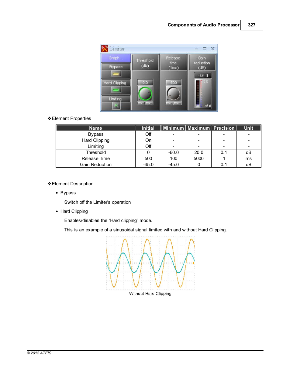 ATEIS IDA8C User Manual | Page 327 / 446