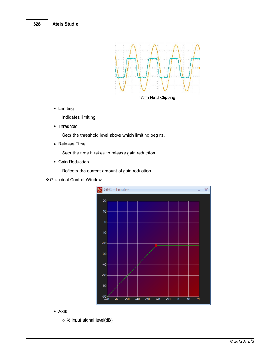 ATEIS IDA8C User Manual | Page 328 / 446