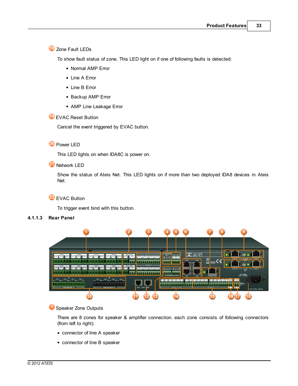 Rear panel | ATEIS IDA8C User Manual | Page 33 / 446
