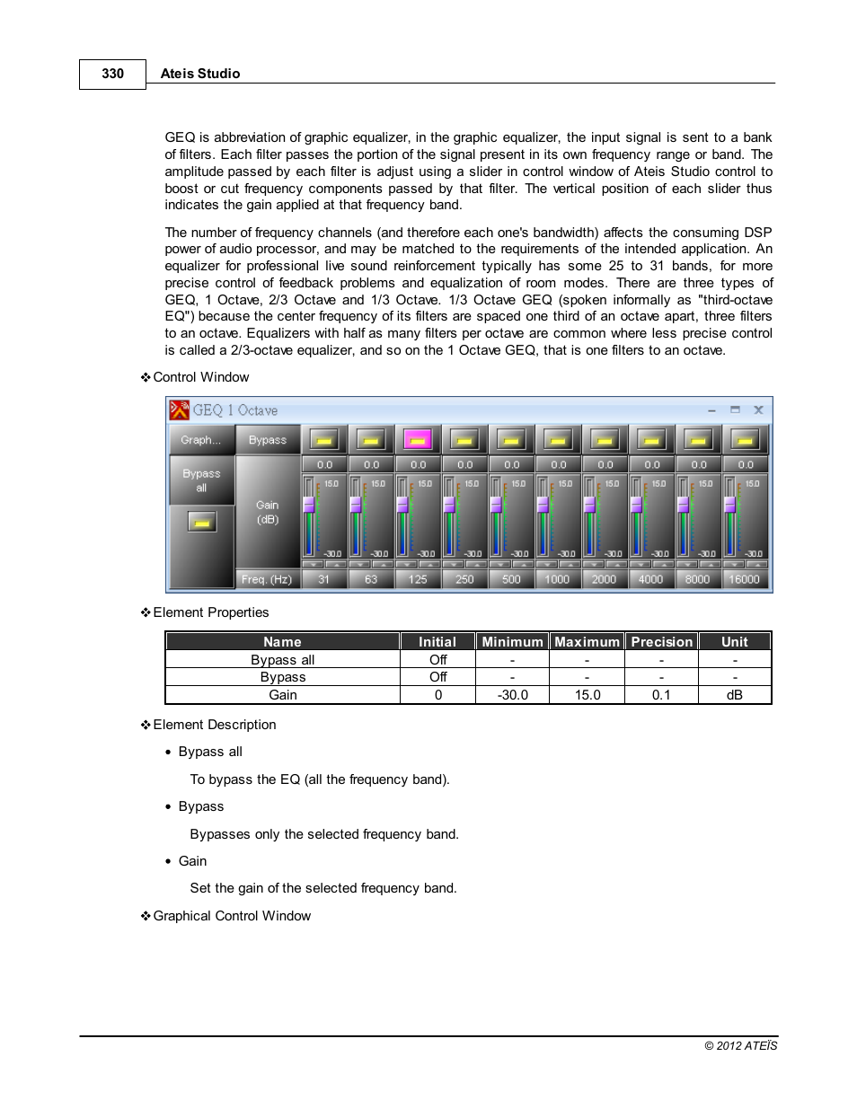 ATEIS IDA8C User Manual | Page 330 / 446