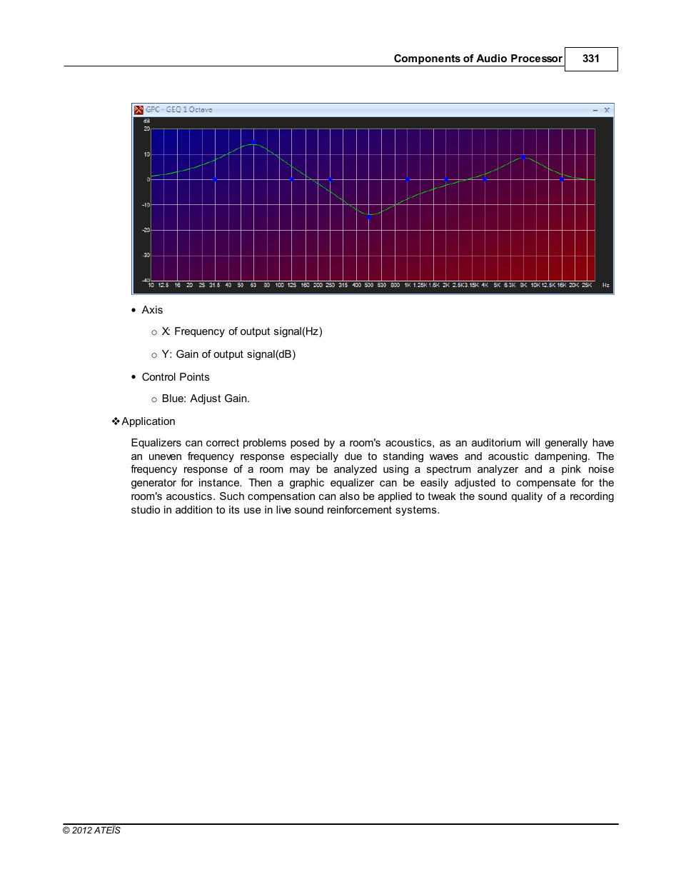 ATEIS IDA8C User Manual | Page 331 / 446