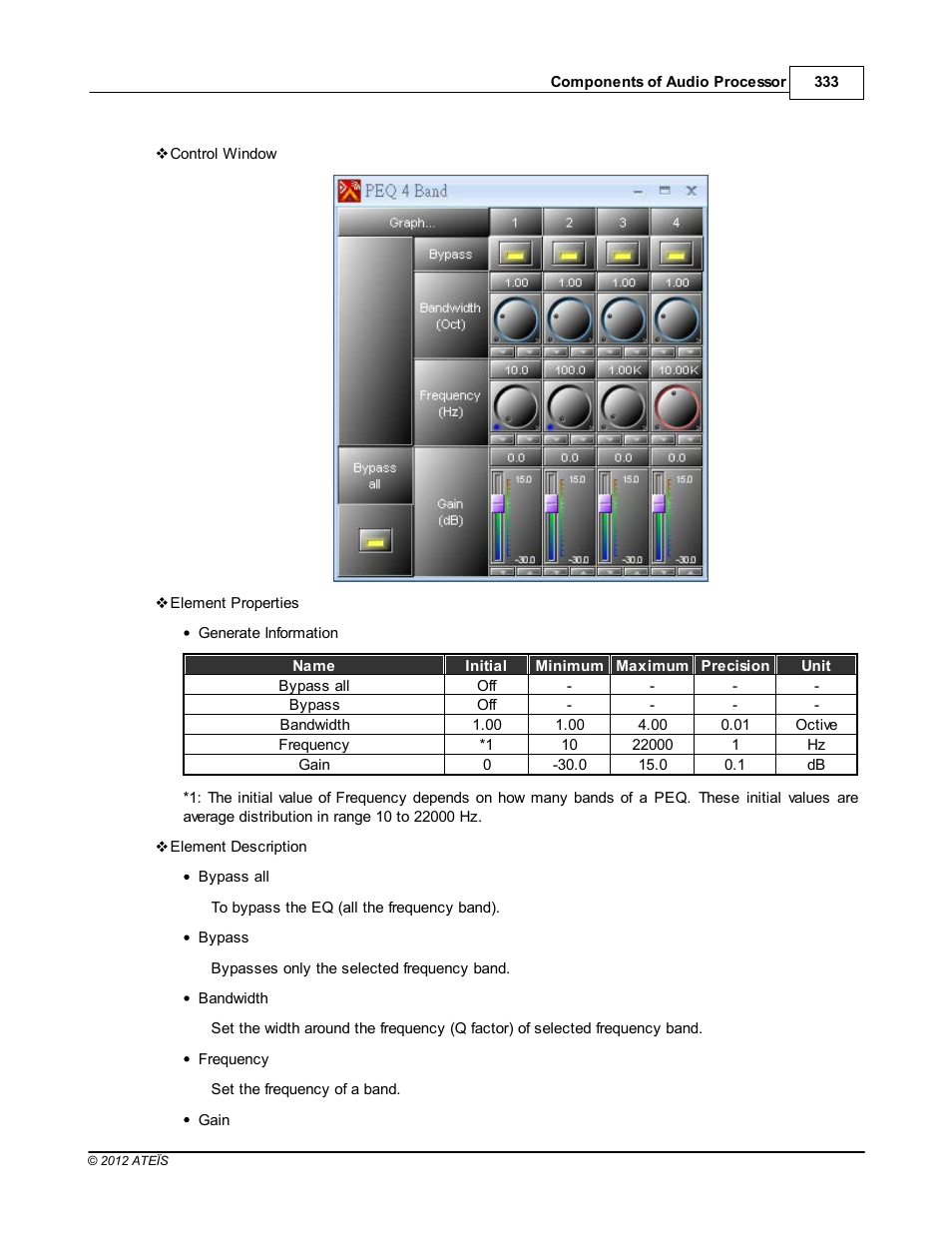 ATEIS IDA8C User Manual | Page 333 / 446