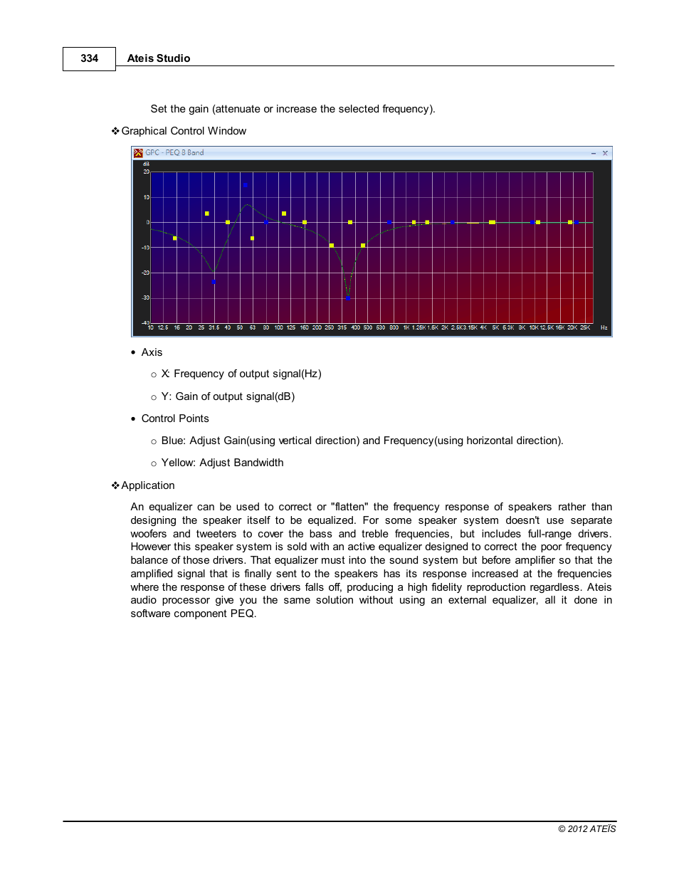 ATEIS IDA8C User Manual | Page 334 / 446
