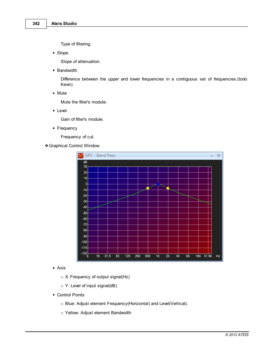 ATEIS IDA8C User Manual | Page 342 / 446