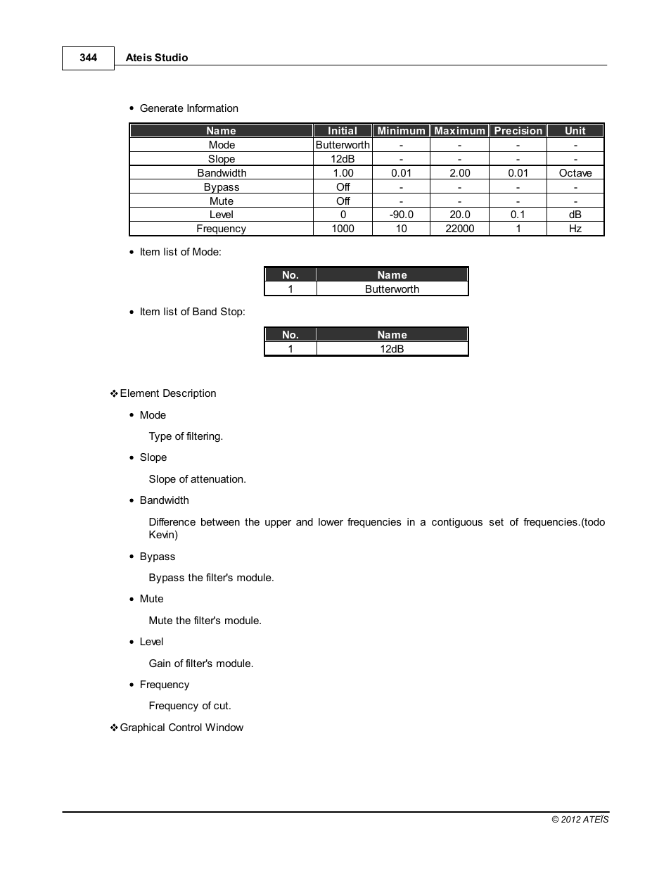 ATEIS IDA8C User Manual | Page 344 / 446