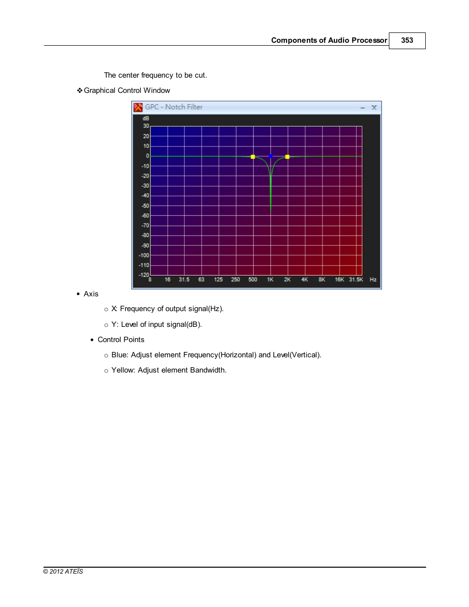 ATEIS IDA8C User Manual | Page 353 / 446