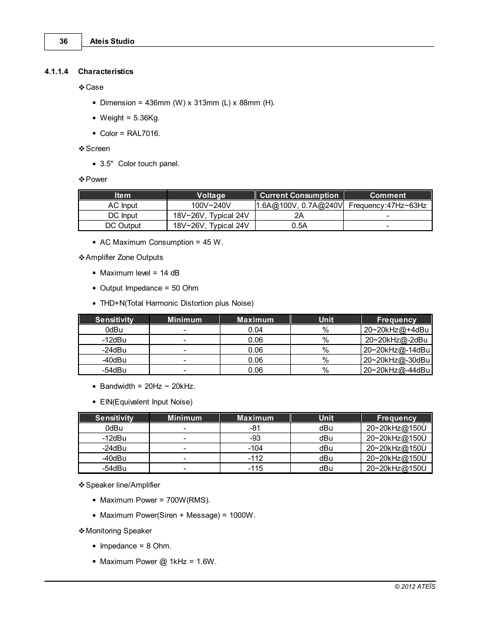 Characteristics | ATEIS IDA8C User Manual | Page 36 / 446