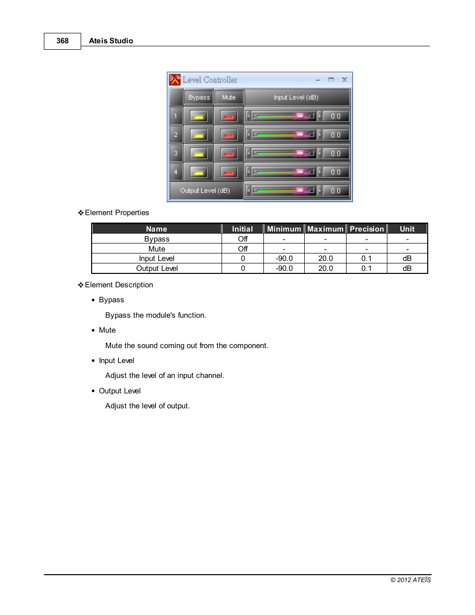 ATEIS IDA8C User Manual | Page 368 / 446