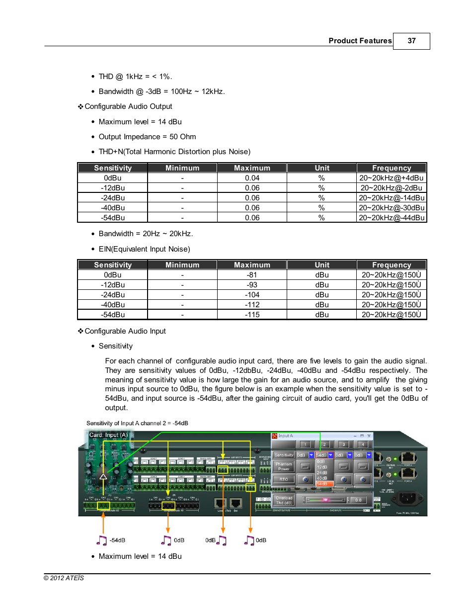 ATEIS IDA8C User Manual | Page 37 / 446