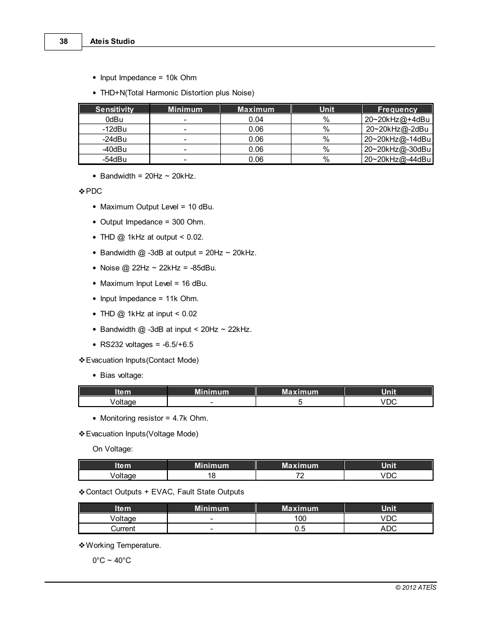 ATEIS IDA8C User Manual | Page 38 / 446