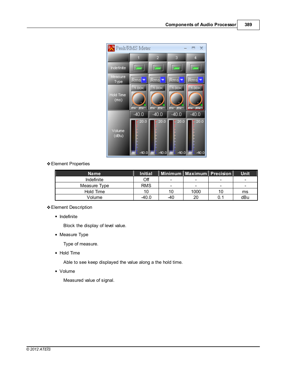 ATEIS IDA8C User Manual | Page 389 / 446