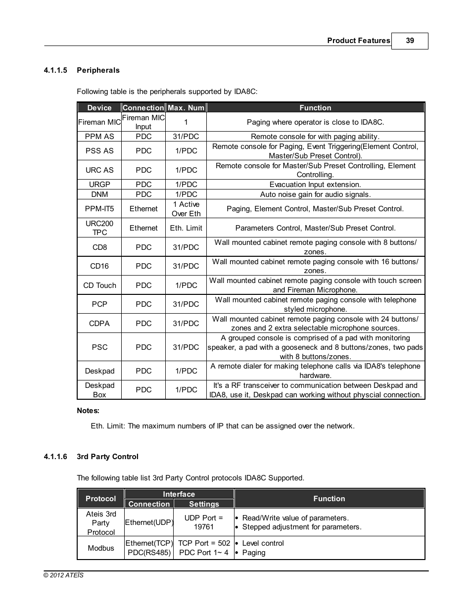 Peripherals, 3rd party control | ATEIS IDA8C User Manual | Page 39 / 446
