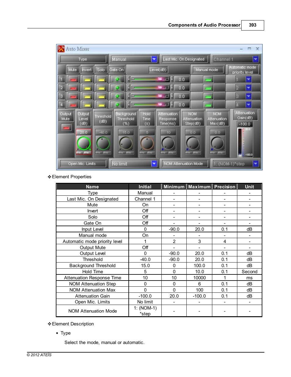 ATEIS IDA8C User Manual | Page 393 / 446