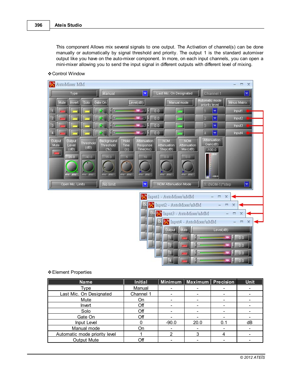 ATEIS IDA8C User Manual | Page 396 / 446