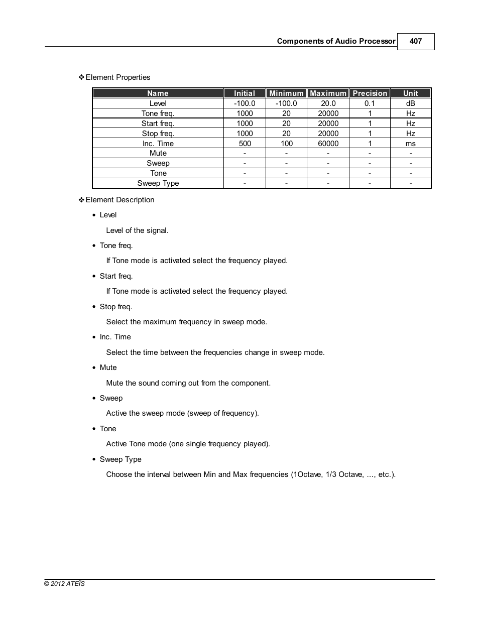 ATEIS IDA8C User Manual | Page 407 / 446