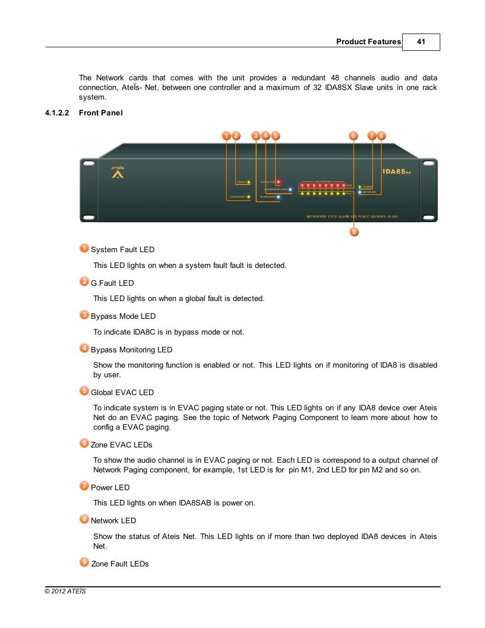 Front panel | ATEIS IDA8C User Manual | Page 41 / 446