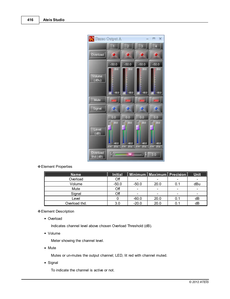 ATEIS IDA8C User Manual | Page 416 / 446