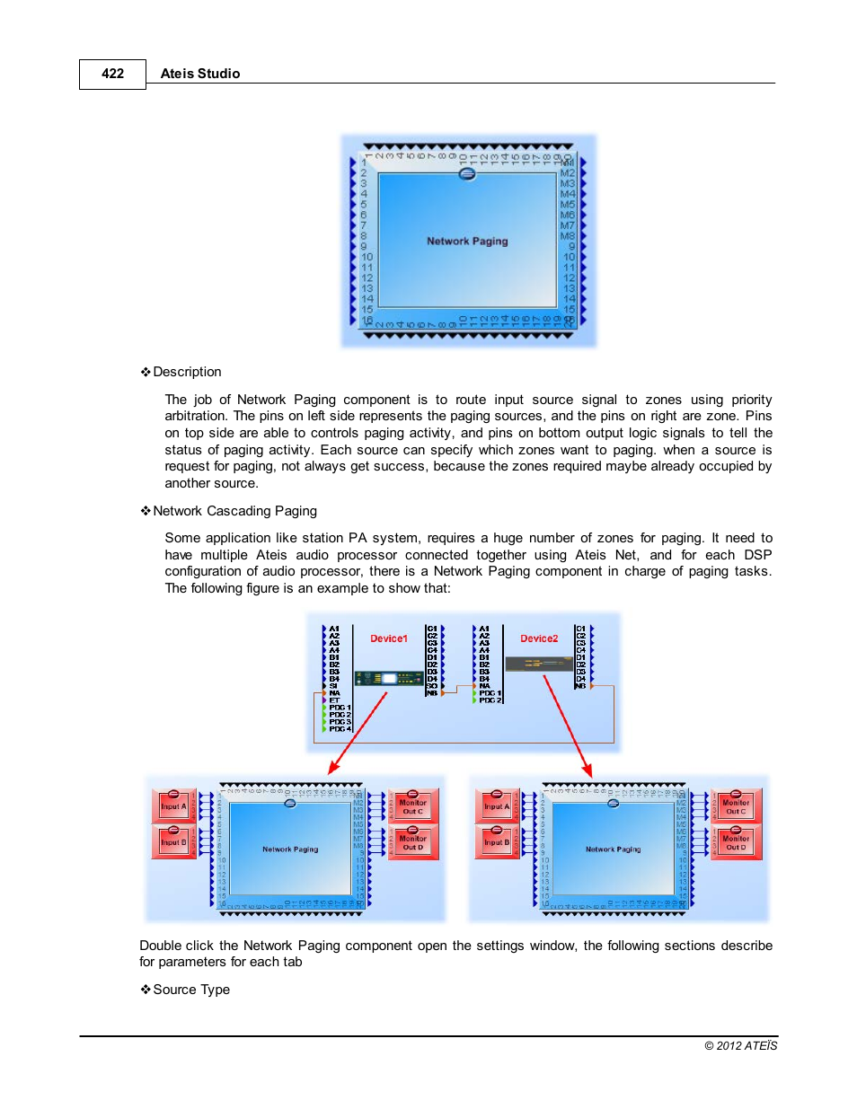 ATEIS IDA8C User Manual | Page 422 / 446