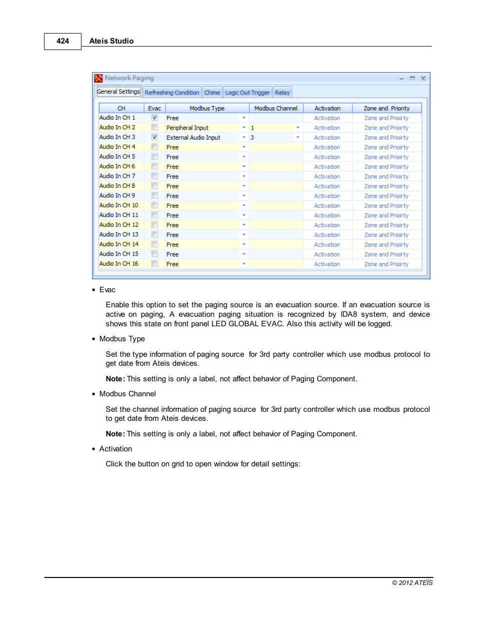 ATEIS IDA8C User Manual | Page 424 / 446