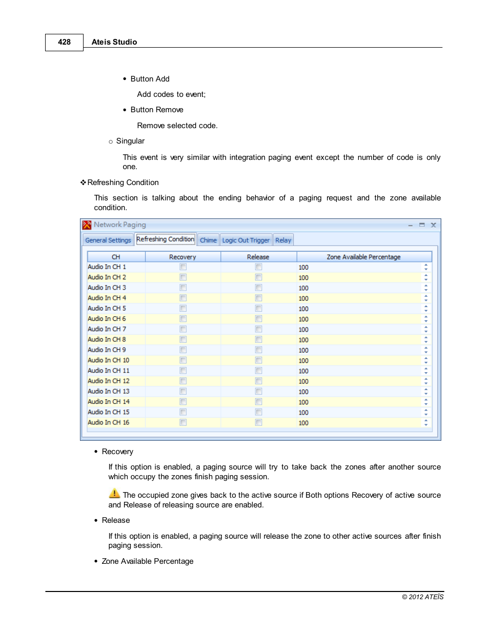 ATEIS IDA8C User Manual | Page 428 / 446