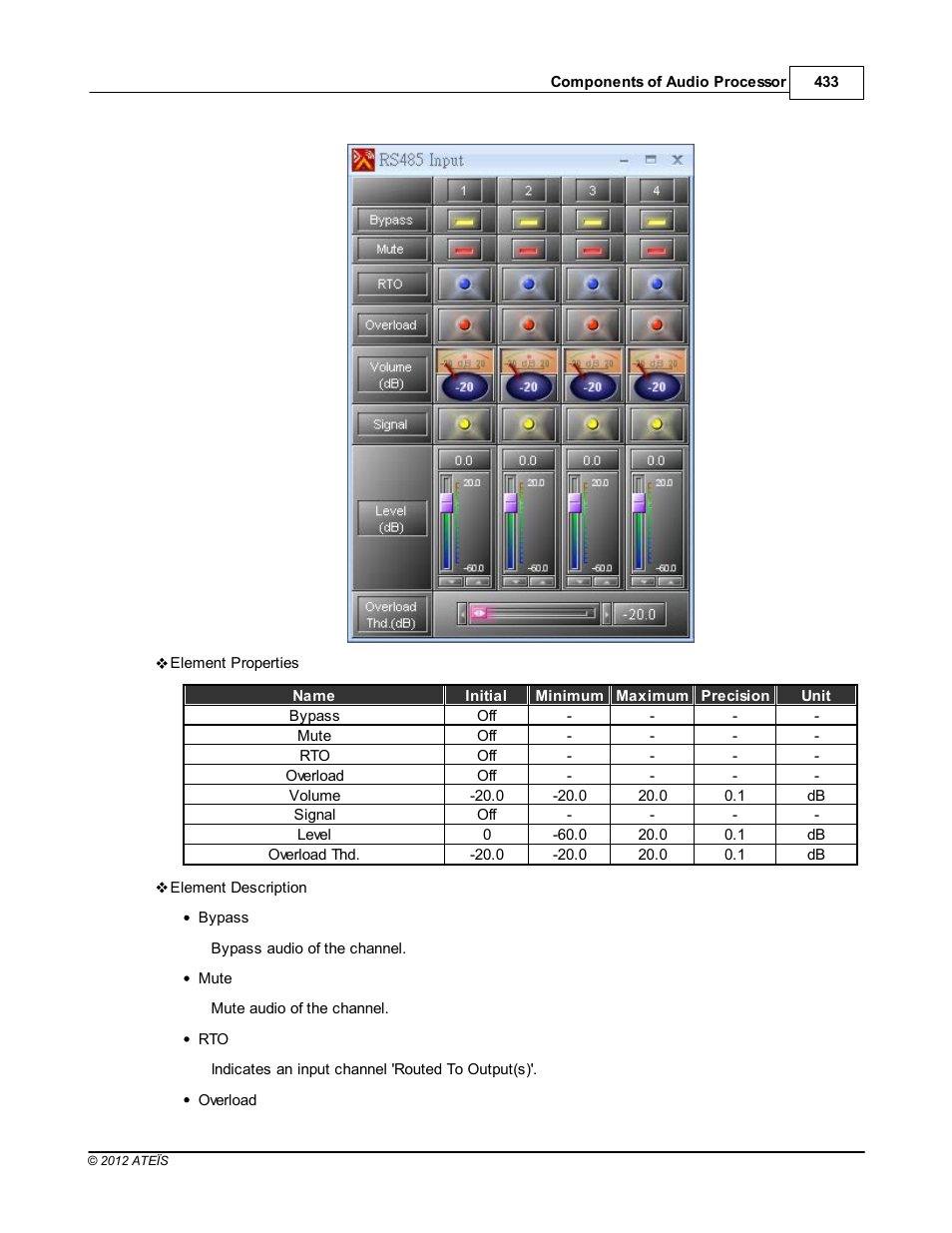 ATEIS IDA8C User Manual | Page 433 / 446