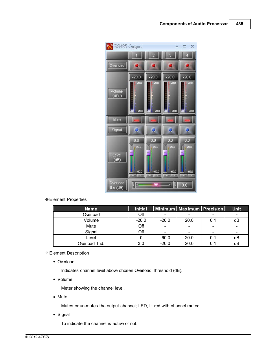 ATEIS IDA8C User Manual | Page 435 / 446