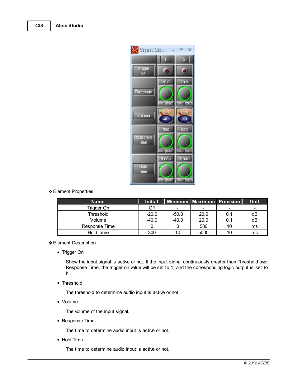 ATEIS IDA8C User Manual | Page 438 / 446