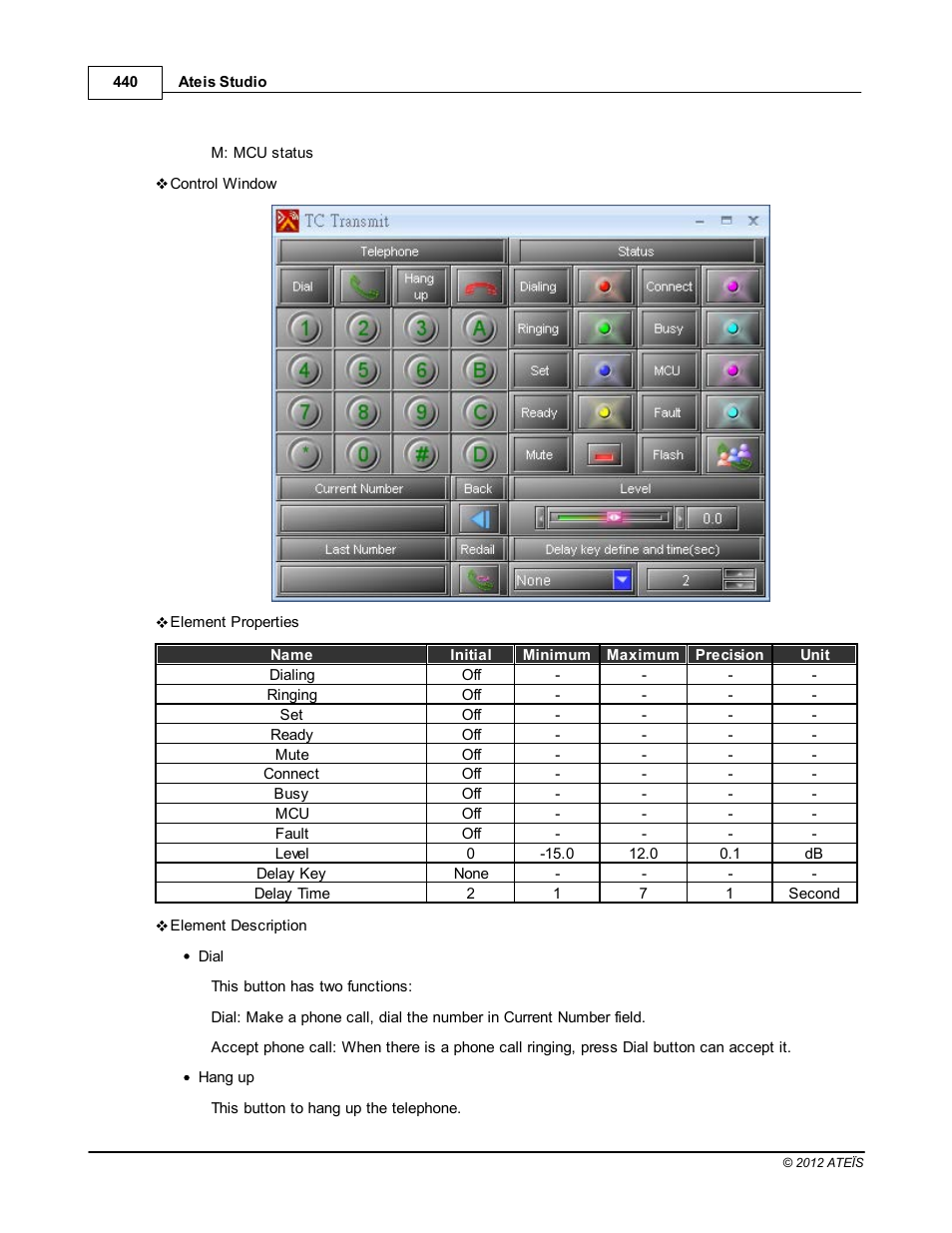 ATEIS IDA8C User Manual | Page 440 / 446