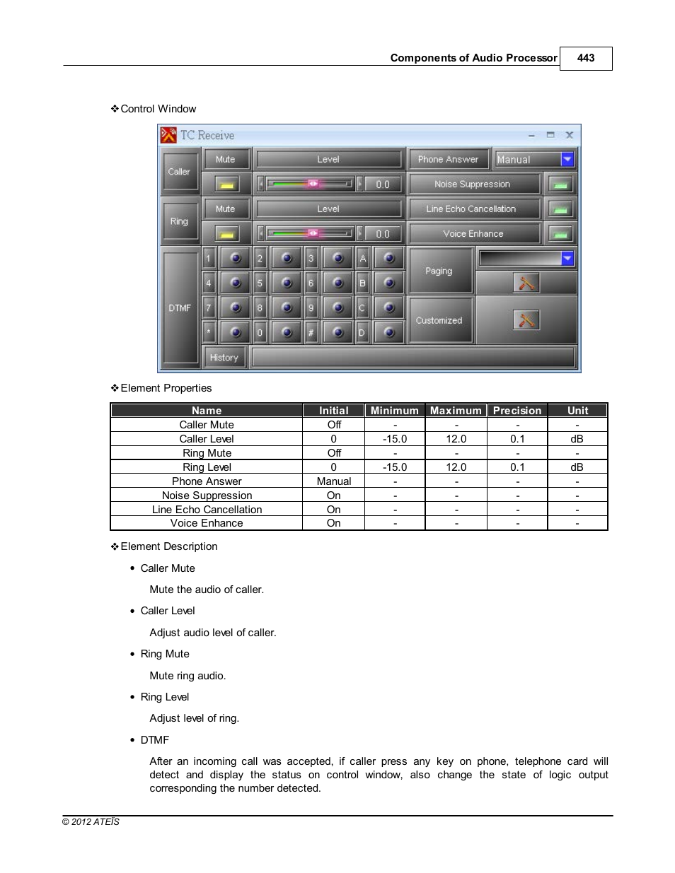 ATEIS IDA8C User Manual | Page 443 / 446