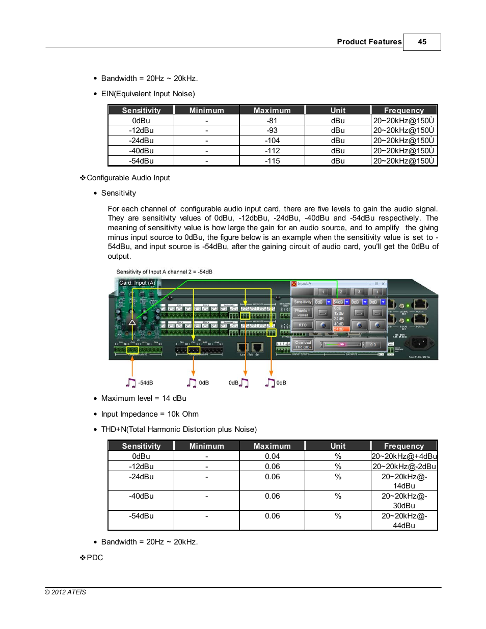 ATEIS IDA8C User Manual | Page 45 / 446