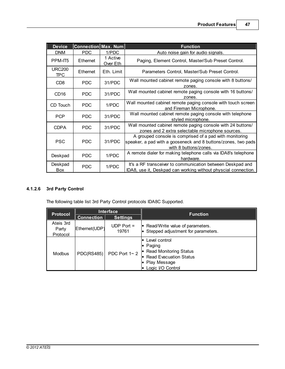 3rd party control | ATEIS IDA8C User Manual | Page 47 / 446
