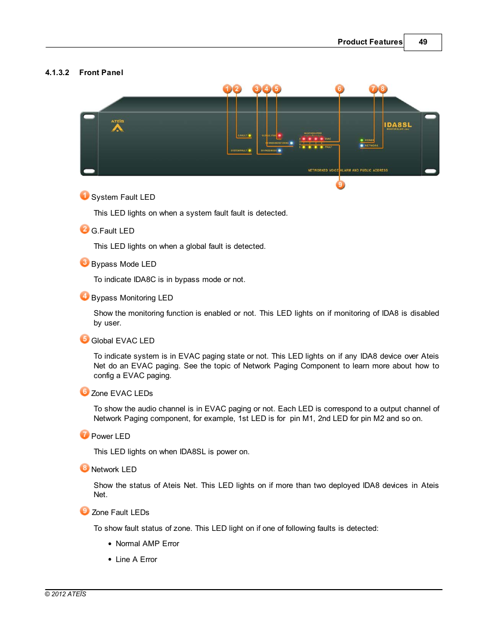 Front panel | ATEIS IDA8C User Manual | Page 49 / 446