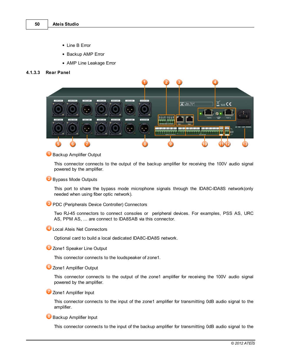 Rear panel | ATEIS IDA8C User Manual | Page 50 / 446