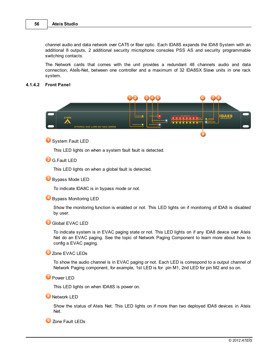 Front panel | ATEIS IDA8C User Manual | Page 56 / 446