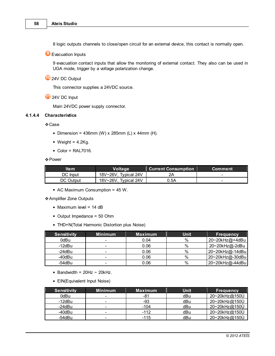Characteristics | ATEIS IDA8C User Manual | Page 58 / 446